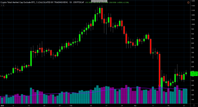 Crypto price crash 768x414 Crypto price crash 768x414